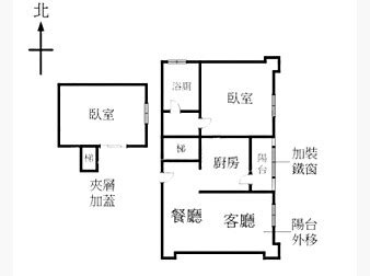 世代名門凶宅|【世代名門】145筆成交，均價47萬/坪